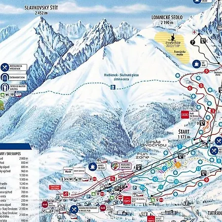 Tatry *